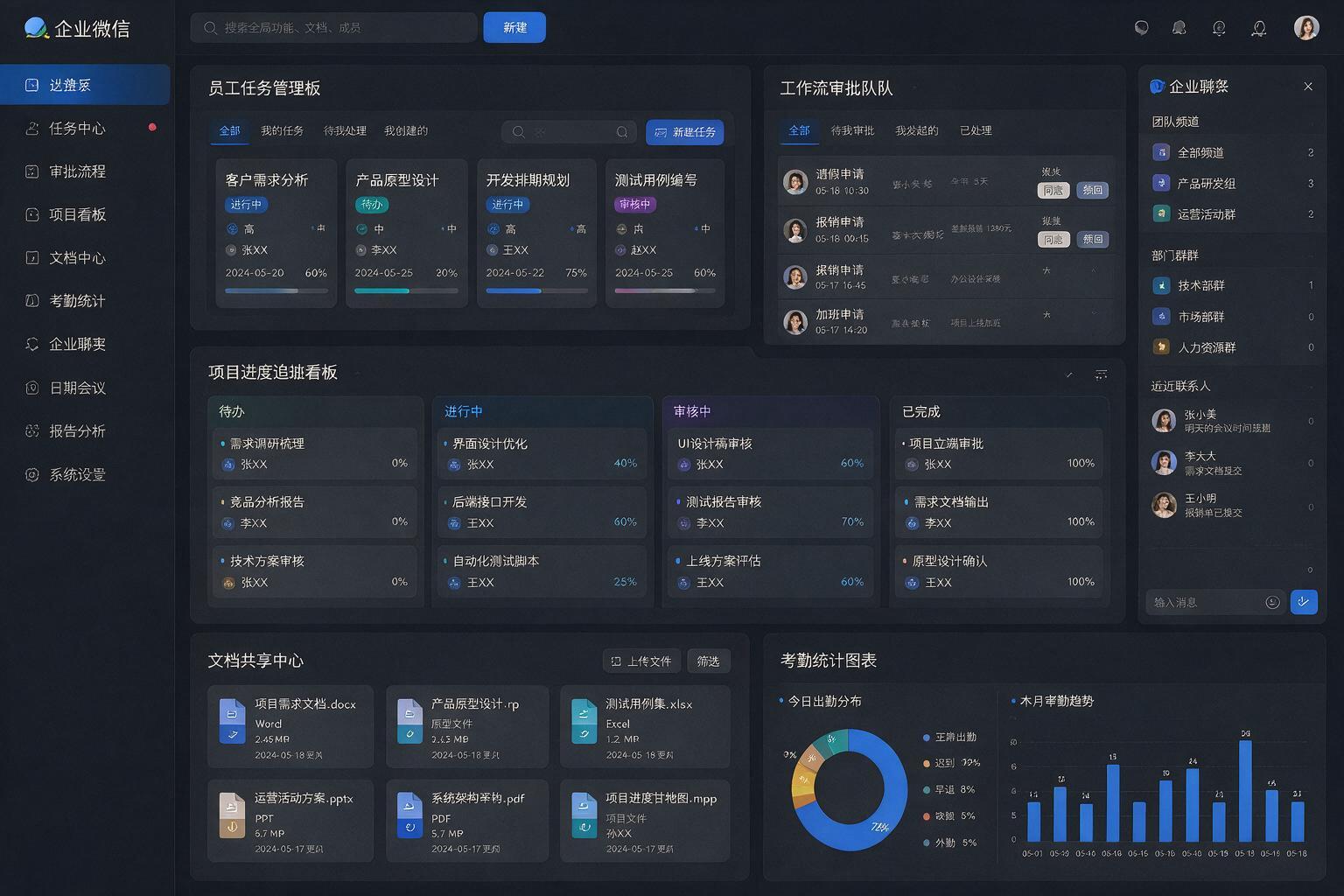 企业微信数字化平台